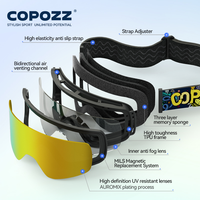 COPOZZ magnetyczne zimowe gogl – Winter Clothing Layers recenzja i cena